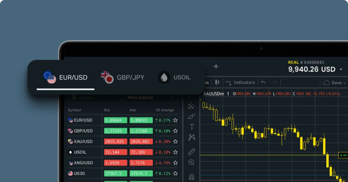 Exness Broker for Beginners 5 Exness Broker for Beginners 5