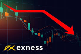 Exness Broker Review 4 Exness Broker Review 4